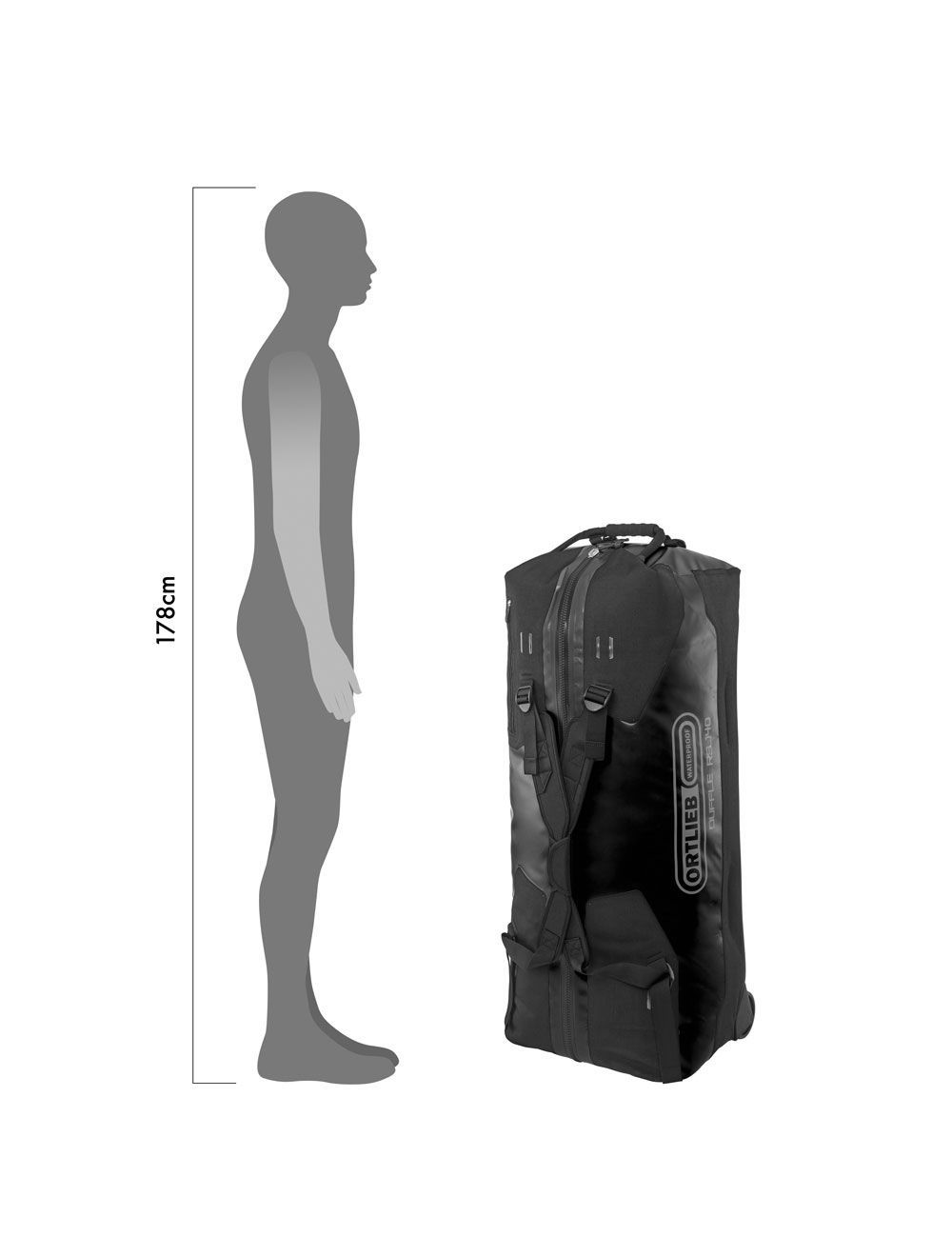Ortlieb duffle 2025 rs 110