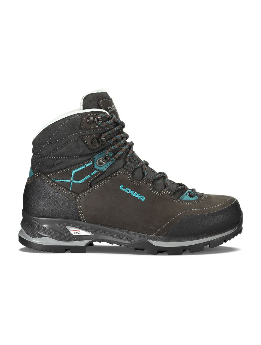 Welke categorie wandelschoenen Ronald Adventure Shop Blog